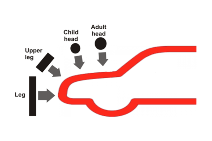 Compare Car Safety Ratings SideBySide at Carla Goodrich blog